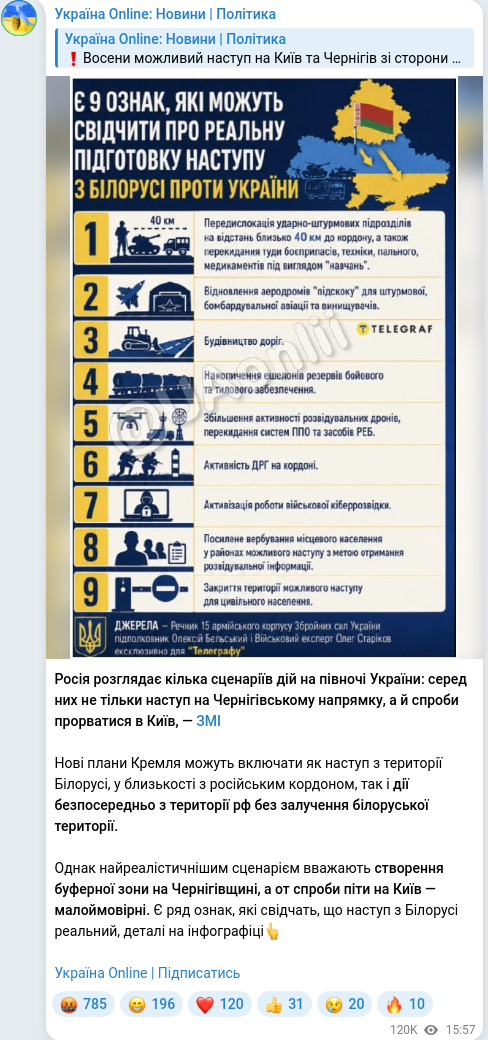 Telegram publication screenshot