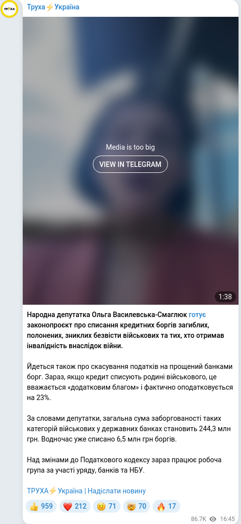 Скріншот Telegram-публікації