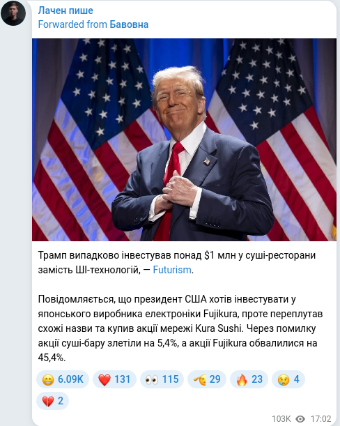 Скріншот Telegram-публікації