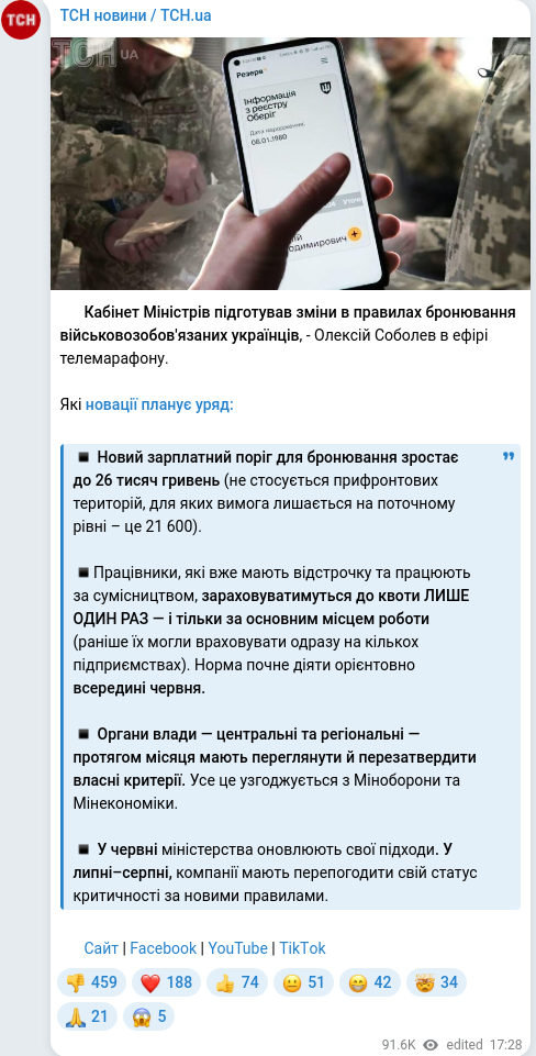Скріншот Telegram-публікації