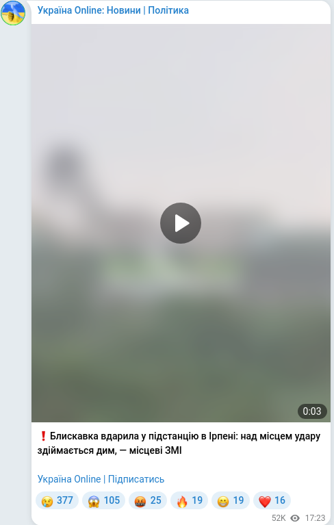 Скріншот Telegram-публікації