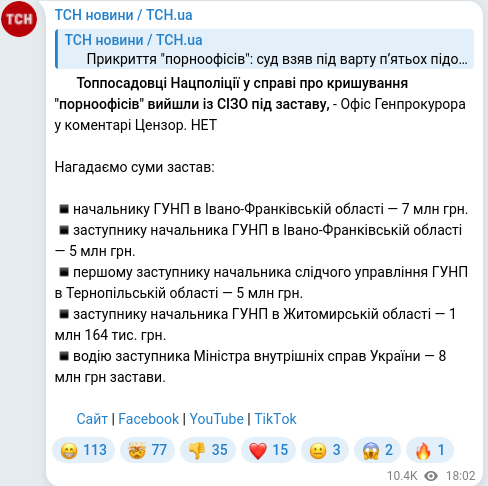 Скріншот Telegram-публікації