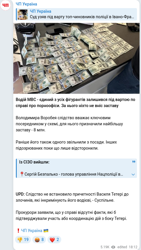 Telegram publication screenshot