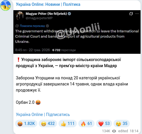 Telegram publication screenshot
