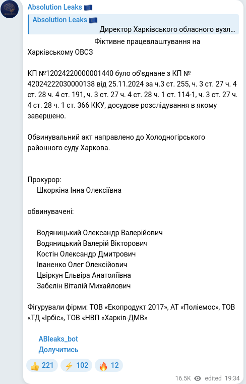 Скріншот Telegram-публікації