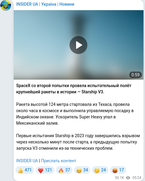 Скріншот Telegram-публікації