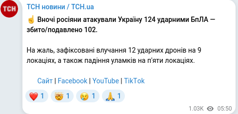 Скріншот Telegram-публікації