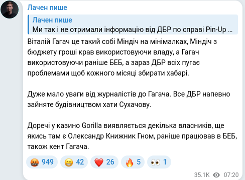 Скріншот Telegram-публікації
