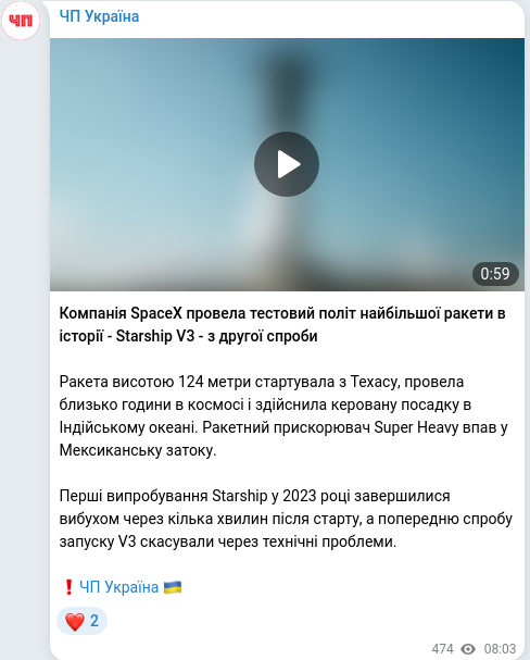 Скріншот Telegram-публікації