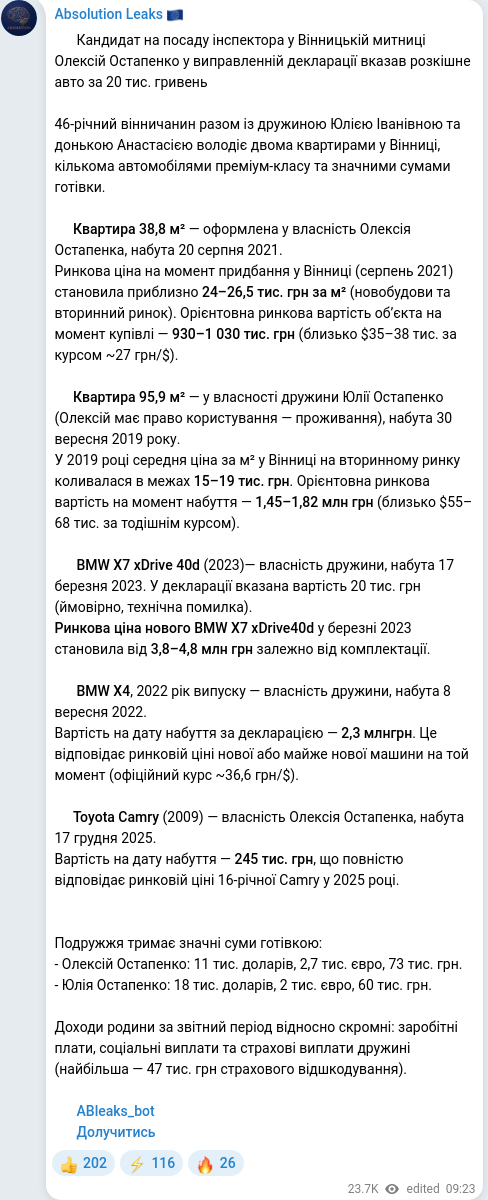 Скріншот Telegram-публікації