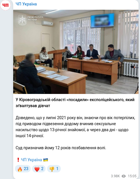 Скріншот Telegram-публікації