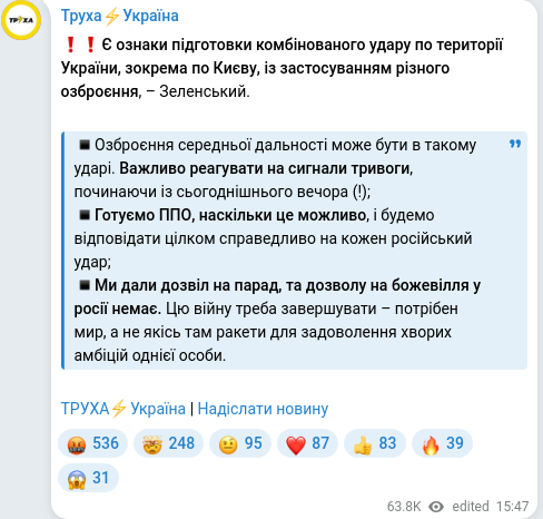 Скріншот Telegram-публікації