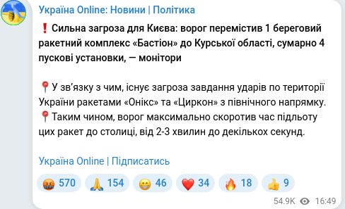 Скріншот Telegram-публікації