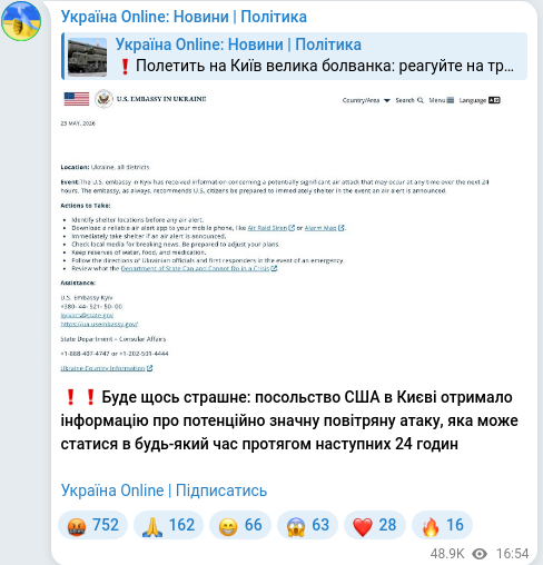 Скріншот Telegram-публікації