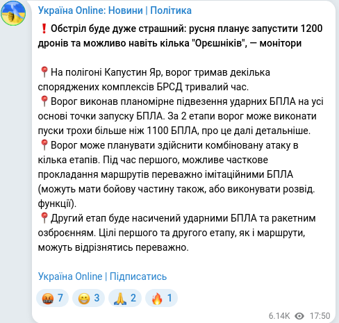 Скріншот Telegram-публікації