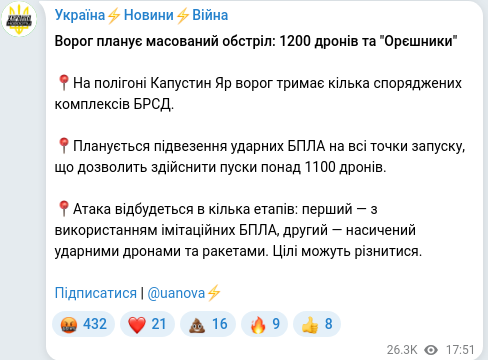 Скріншот Telegram-публікації