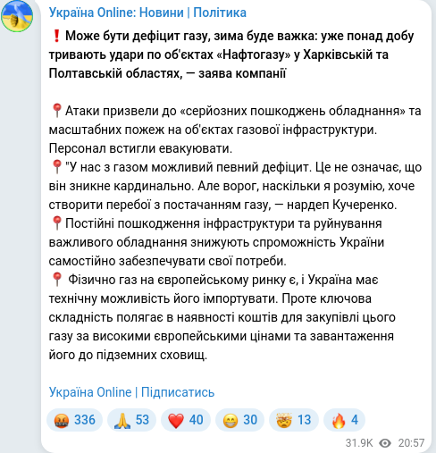 Скріншот Telegram-публікації