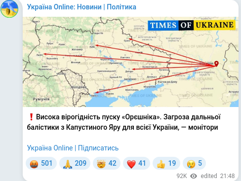 Telegram publication screenshot
