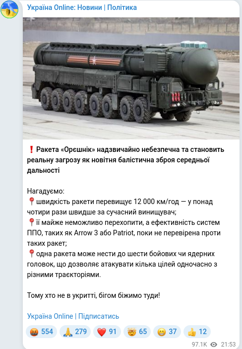 Скріншот Telegram-публікації