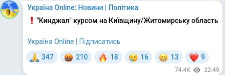 Telegram publication screenshot