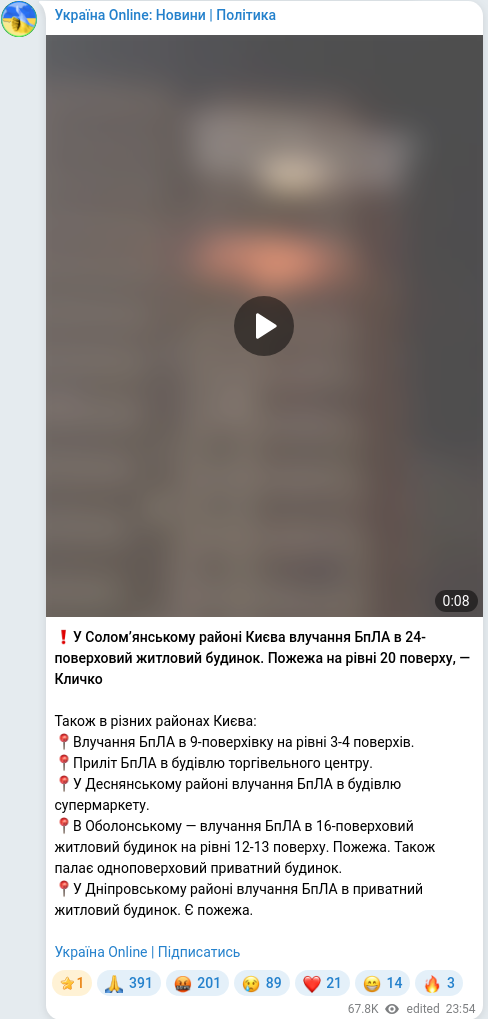 Telegram publication screenshot