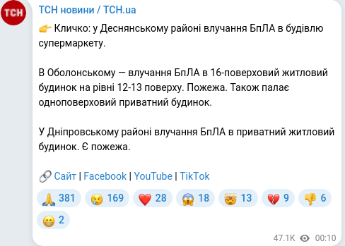 Скріншот Telegram-публікації