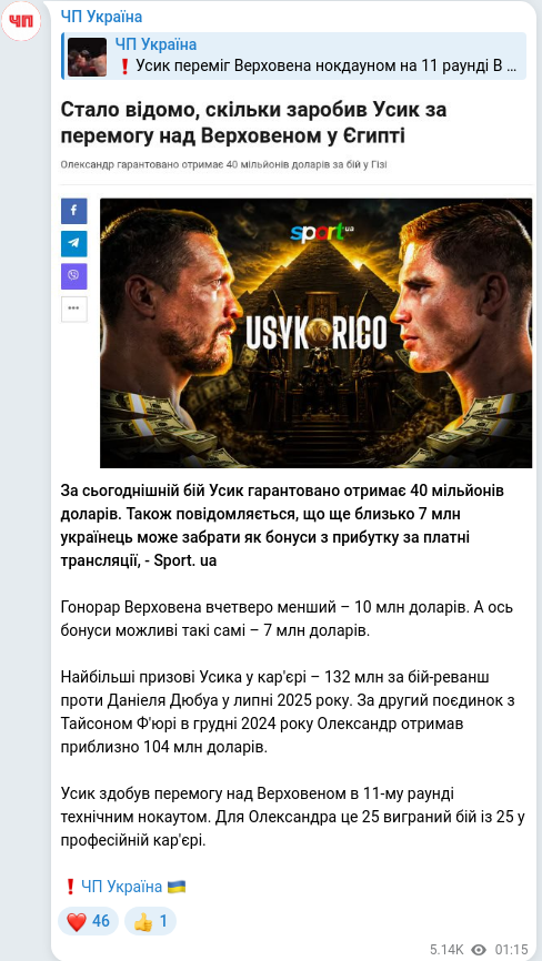 Скріншот Telegram-публікації