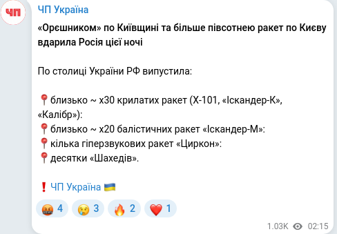 Скріншот Telegram-публікації