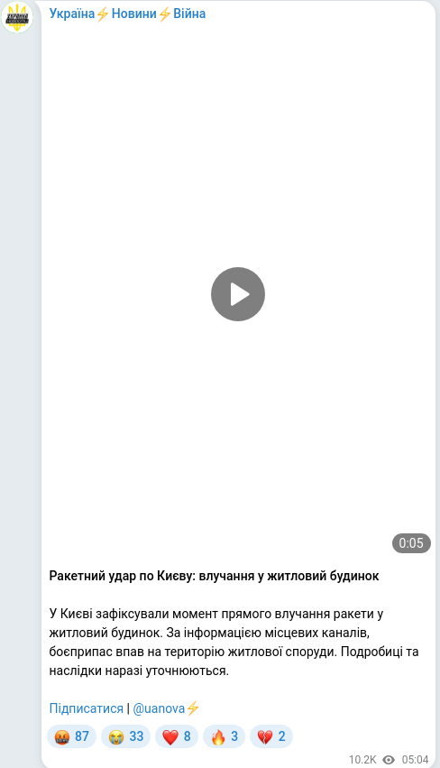 Telegram publication screenshot