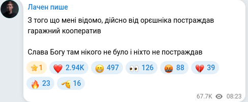 Скріншот Telegram-публікації
