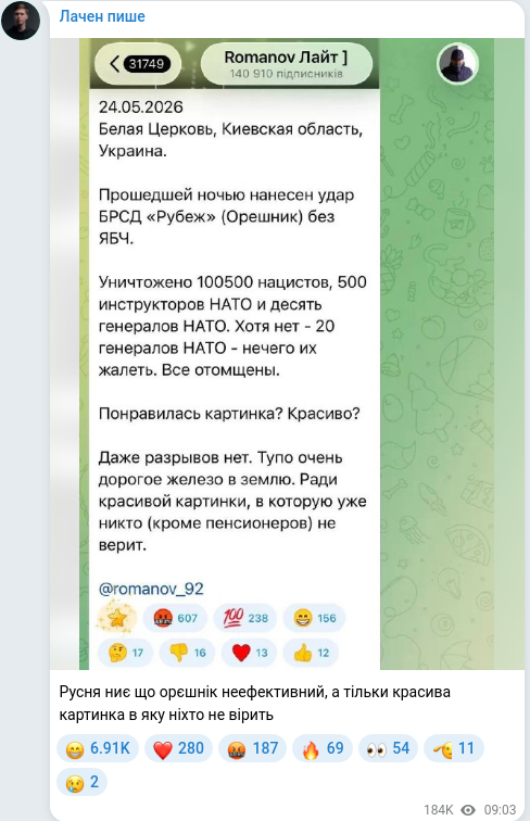 Скріншот Telegram-публікації