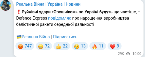 Скріншот Telegram-публікації