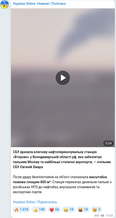 Скріншот Telegram-публікації