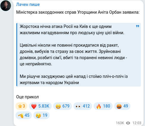 Скріншот Telegram-публікації