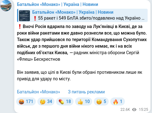 Скріншот Telegram-публікації