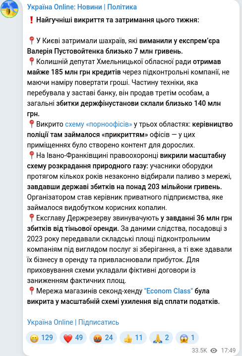 Telegram publication screenshot