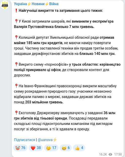 Telegram publication screenshot