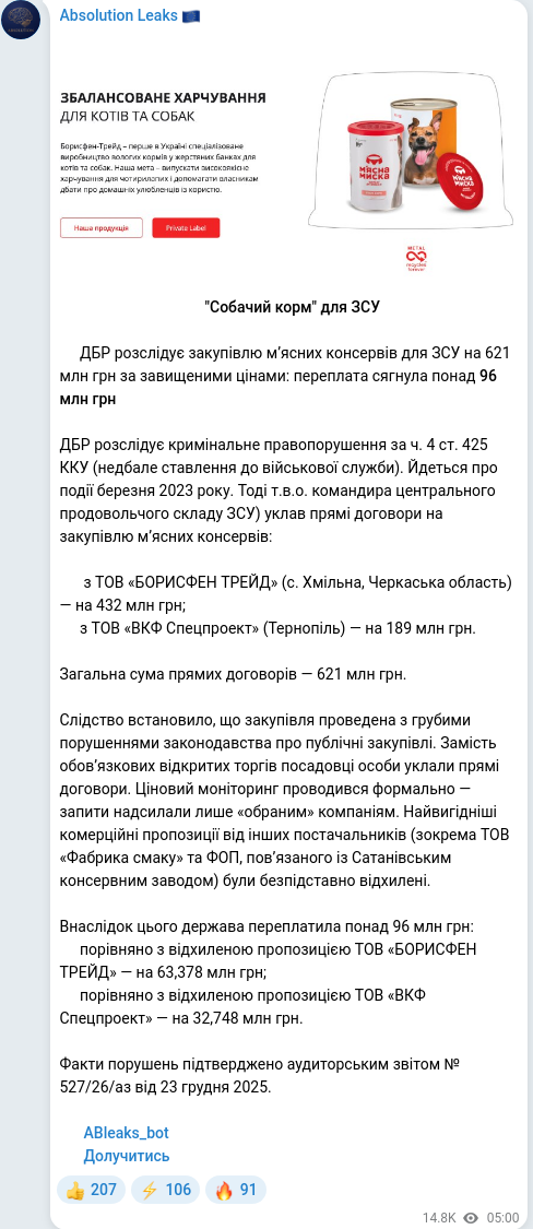 Скріншот Telegram-публікації