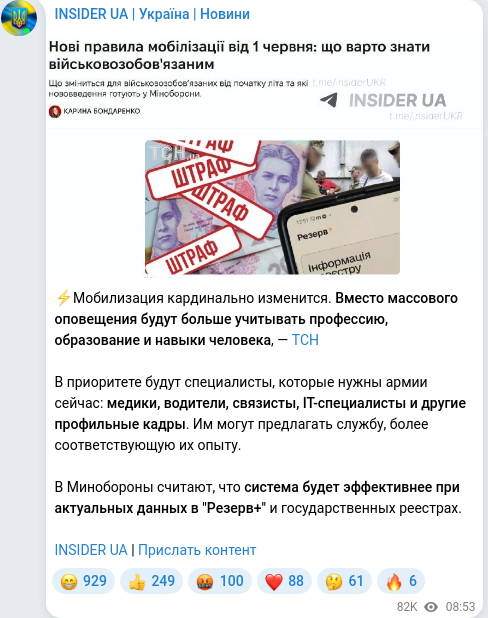Скріншот Telegram-публікації