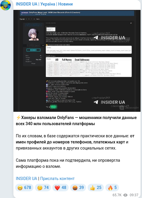 Скріншот Telegram-публікації