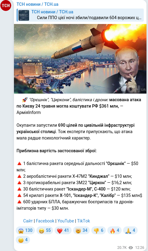 Telegram publication screenshot