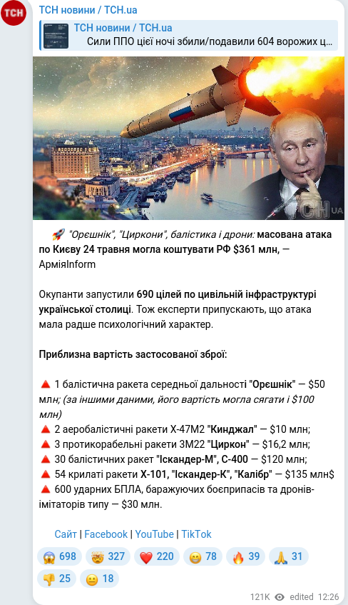 Telegram publication screenshot