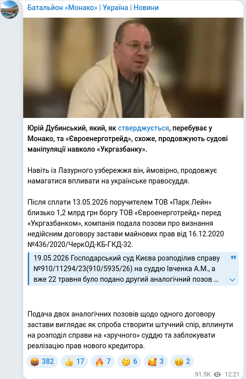 Скріншот Telegram-публікації