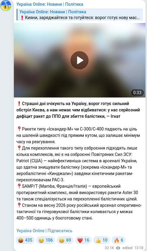 Скріншот Telegram-публікації