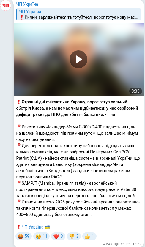 Telegram publication screenshot