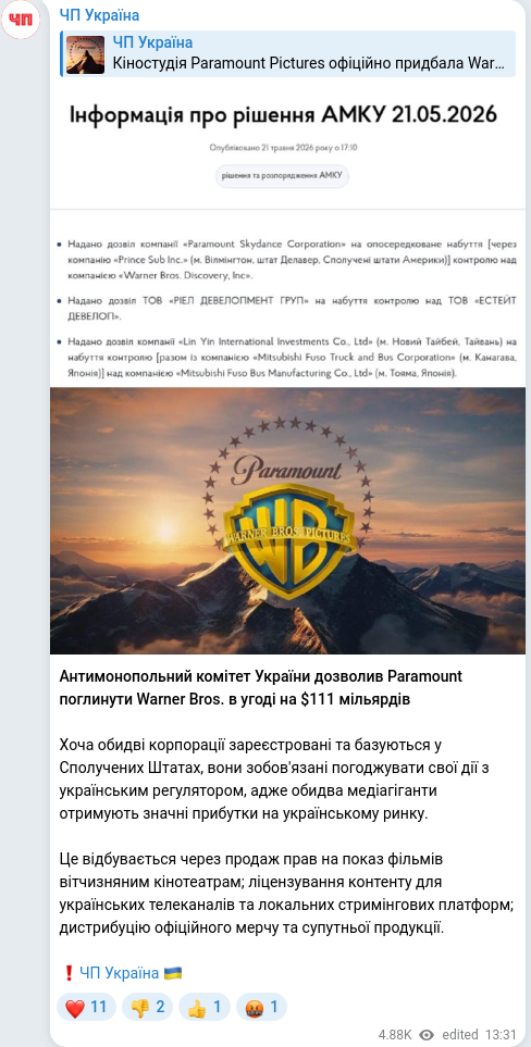 Telegram publication screenshot