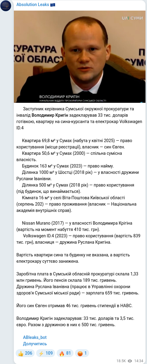 Скріншот Telegram-публікації