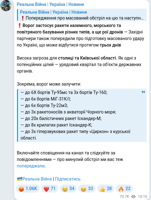 Telegram publication screenshot