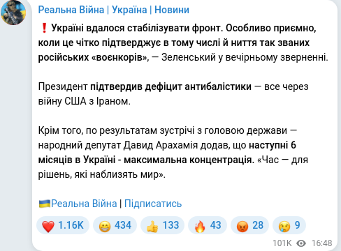 Telegram publication screenshot