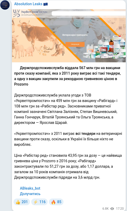 Скріншот Telegram-публікації